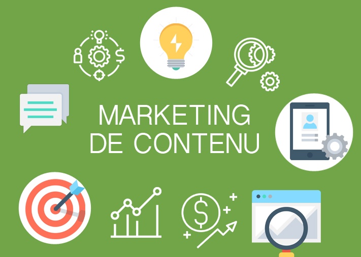 Le marketing de contenu